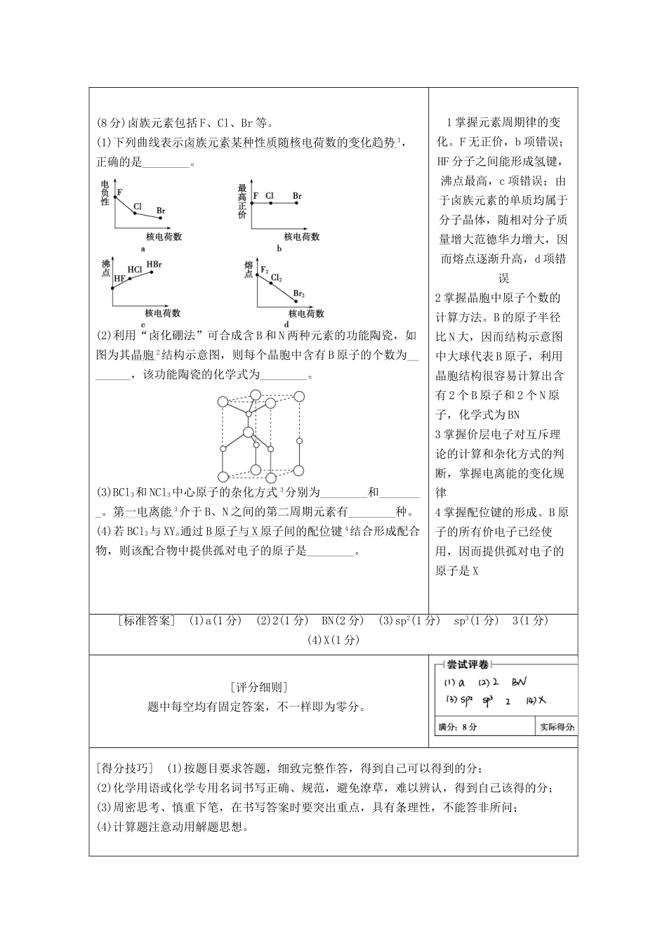 优化方案（全国通用）高考化学二轮复习 下篇 应试高分策略 专题2 非选择题提分策略 第六讲 物质结构与性质学案-人教版高三全册化学学案_第2页