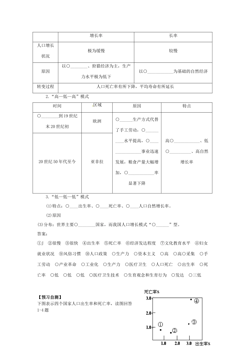 河南省沁阳一中高中地理《第一节 人口增长模式》导学案 新人教版必修2_第2页