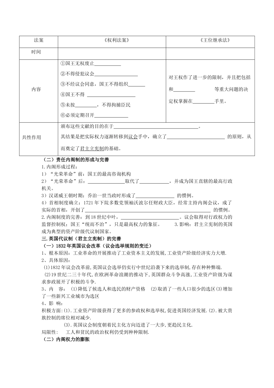 高中历史 专题7 近代西方民主政治的确立与发展 第1节 英国代议制的确立和完善学案 人民版必修1-人民版高一必修1历史学案_第2页