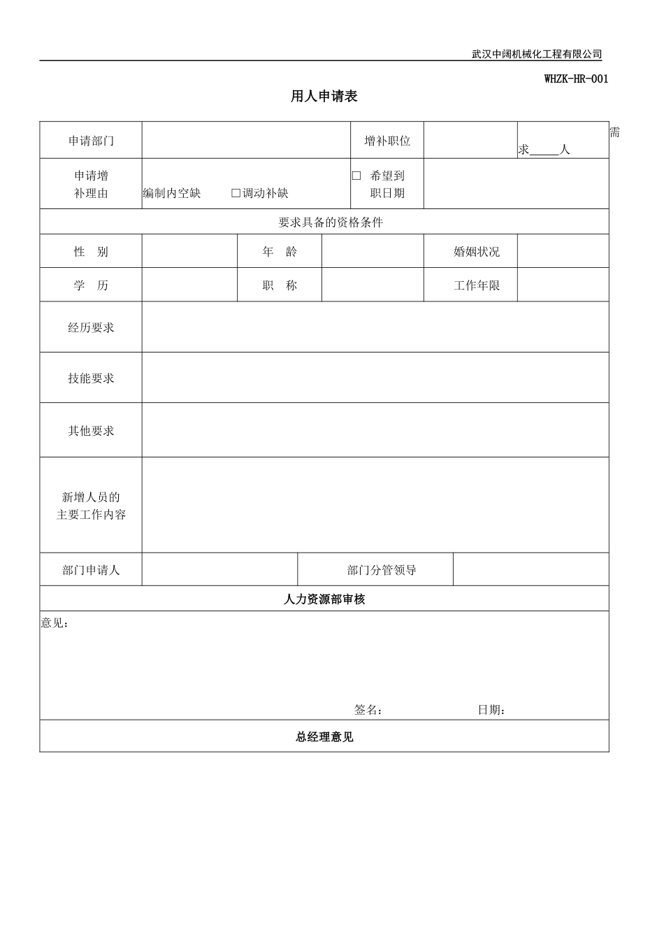 人力资源部HR常用表格_第1页