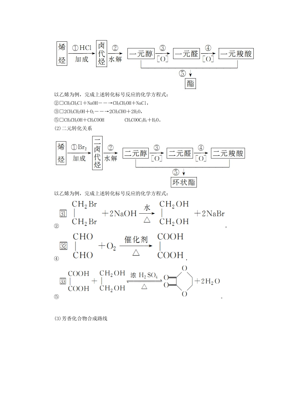 高考化学一轮总复习 第十三章 第44讲 高分子化合物 有机合成与推断学案（含解析）-人教版高三全册化学学案_第3页