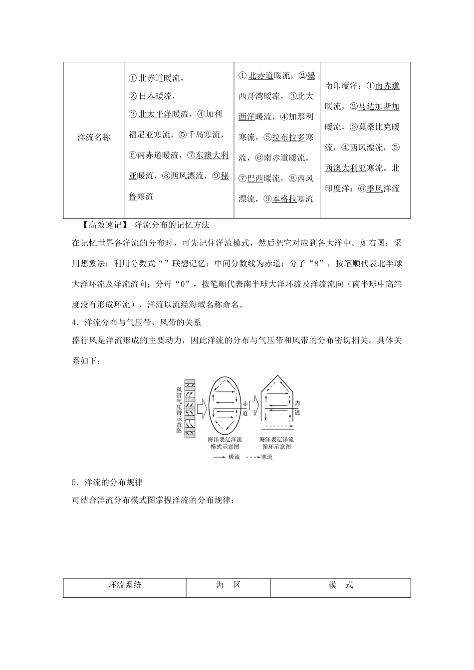 高考地理总复习 第3单元 第六节 洋流学案 鲁教版-鲁教版高三全册地理学案_第2页
