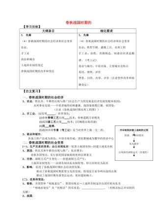 河北省存瑞中学高三历史 考点39春秋战国时期的社会经济和社会变革复习学案（中国古代史）