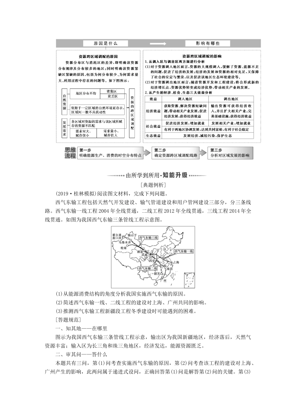 高考地理一轮复习 模块三 第一章 区域地理环境和人类活动 第三讲 人类活动对区域地理环境的影响学案（含解析）中图版-中图版高三全册地理学案_第2页