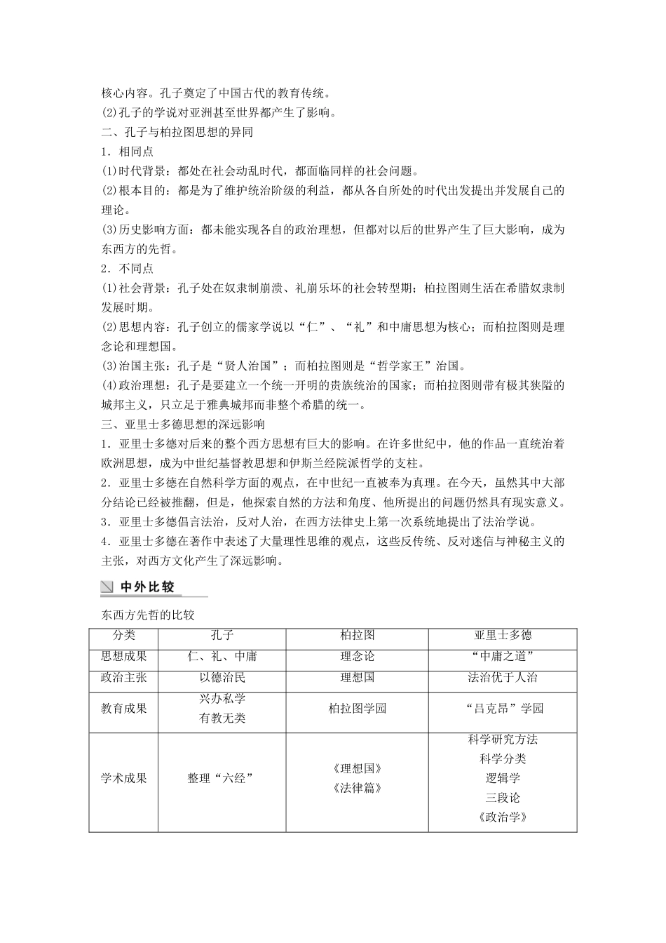 高中历史 专题二 东西方的先哲 课时3 专题学习总结学案 人民版选修4-人民版高二选修4历史学案_第2页