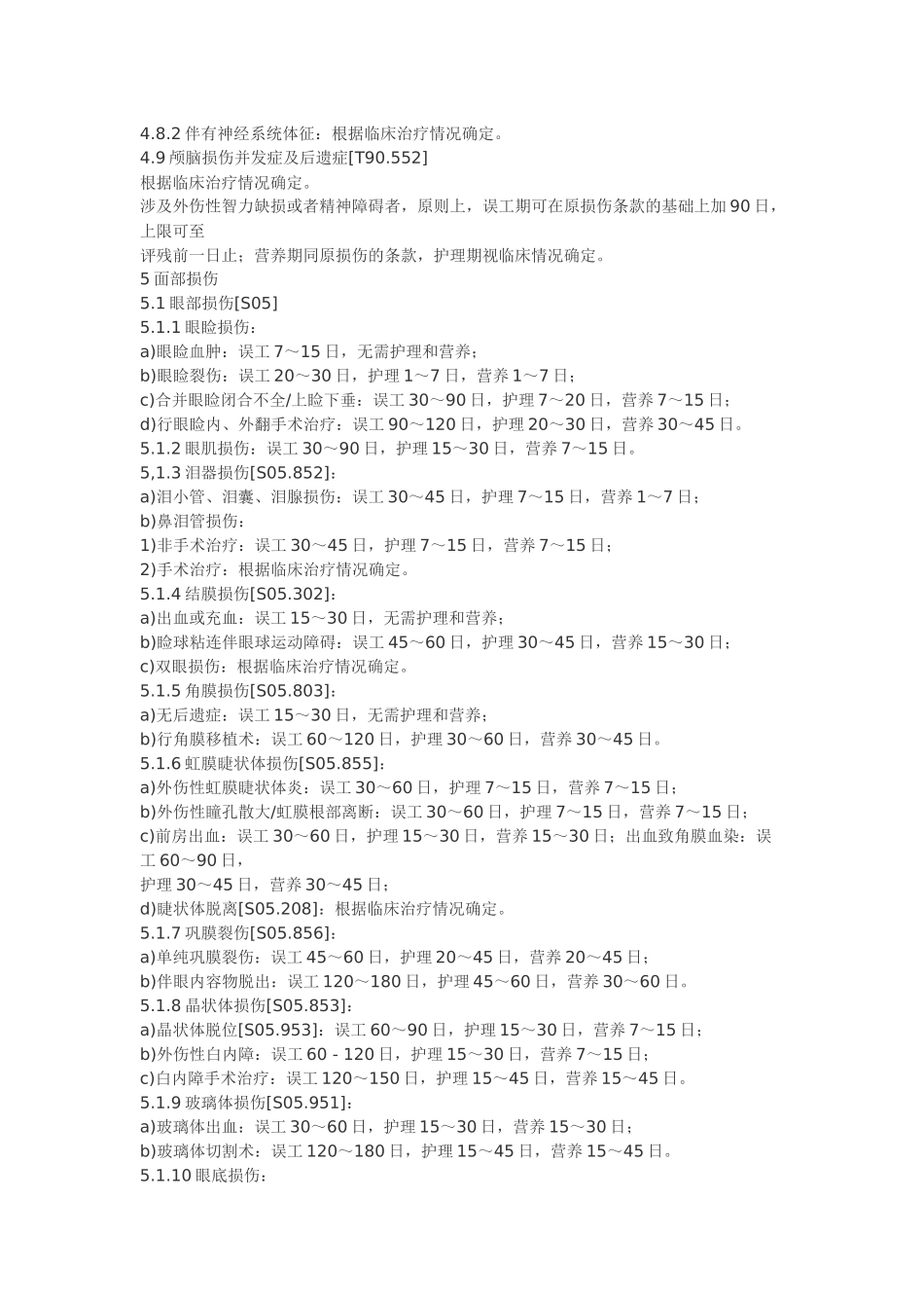 人身损害三期评定规范_第3页