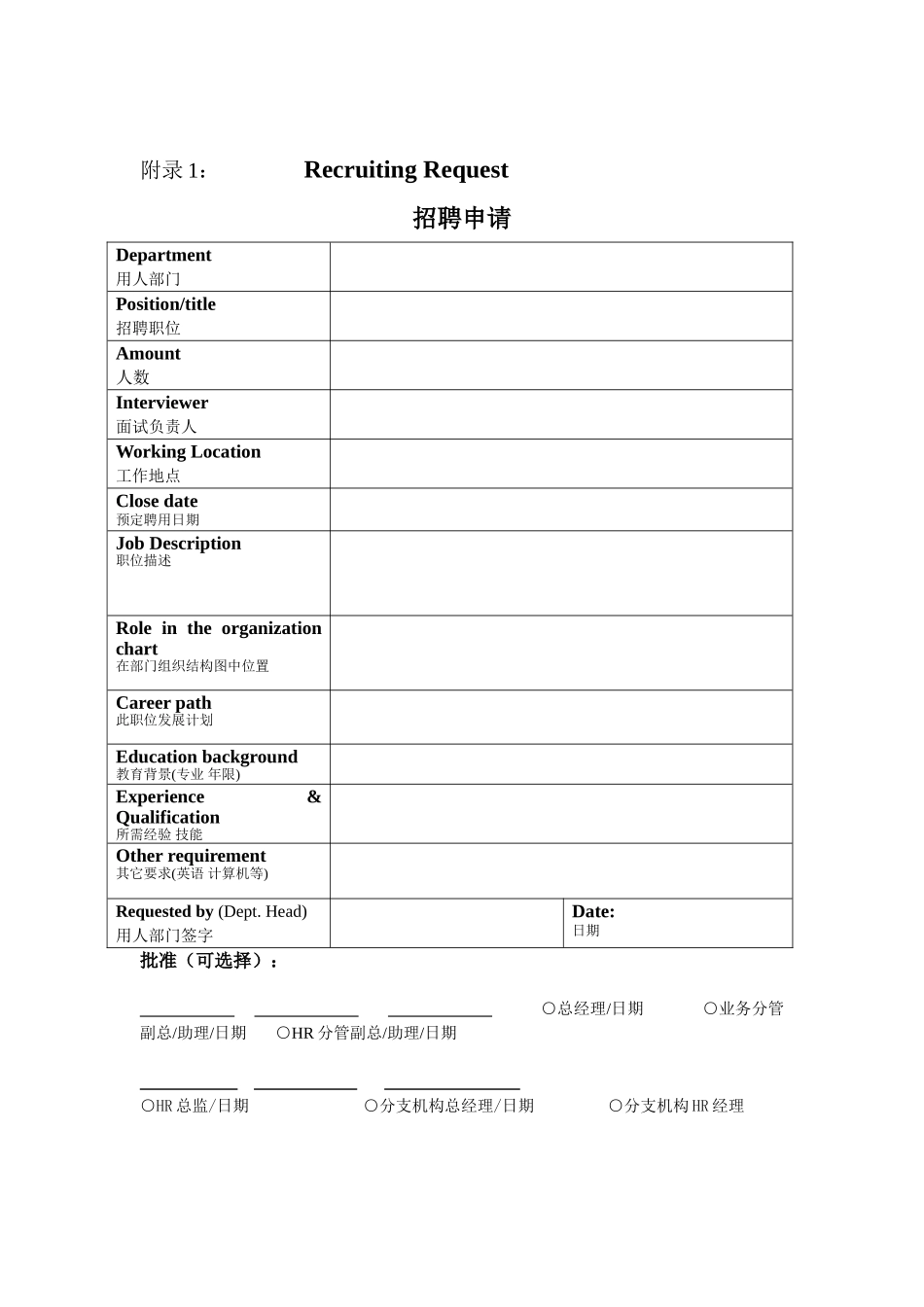 人力资源管理表格全套_第1页