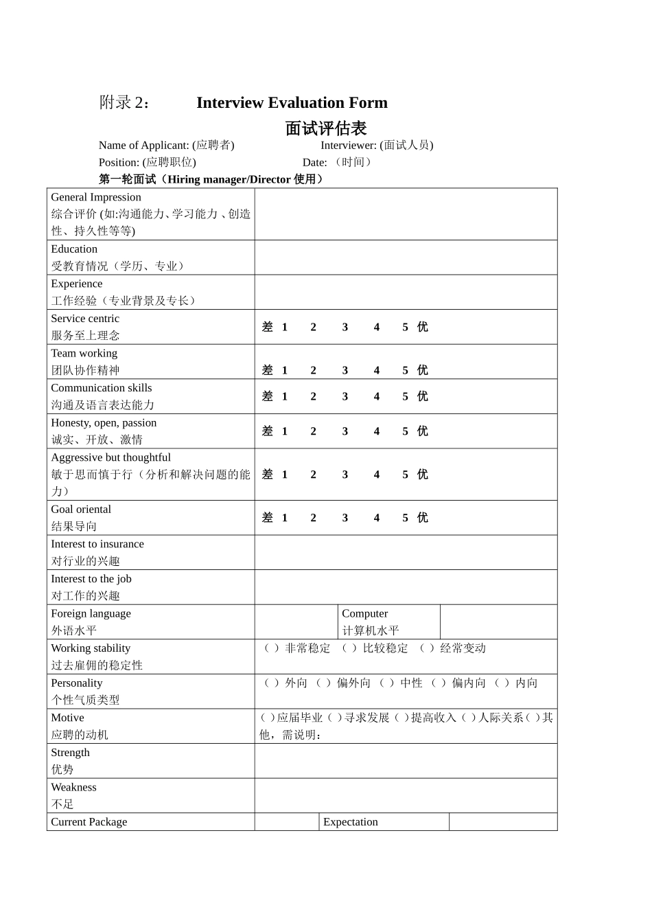 人力资源管理表格全套_第2页