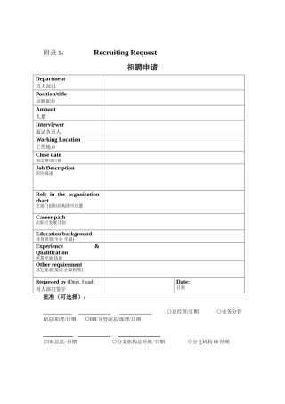 人力资源管理表格全套