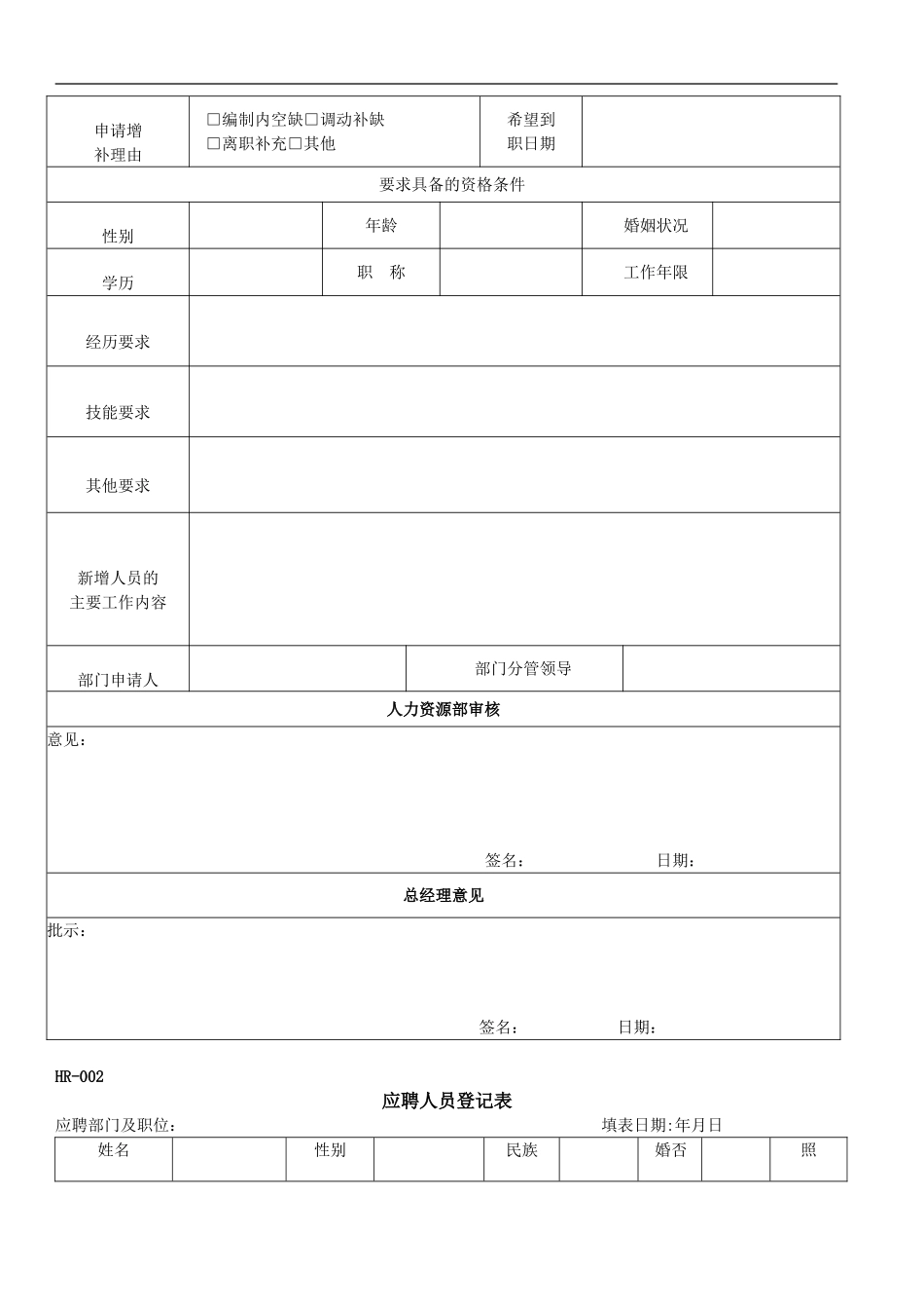 人事部常用表格_第2页