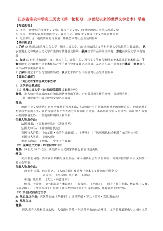 江苏省淮安中学高三历史第一轮复习 19世纪以来的世界文学艺术学案