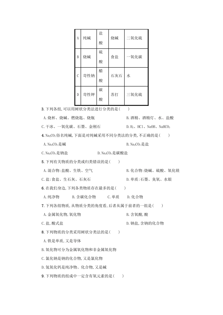 高中化学 2.1.1 物质的简单分类法及其应用学案（含解析）新人教版必修1-新人教版高中必修1化学学案_第3页