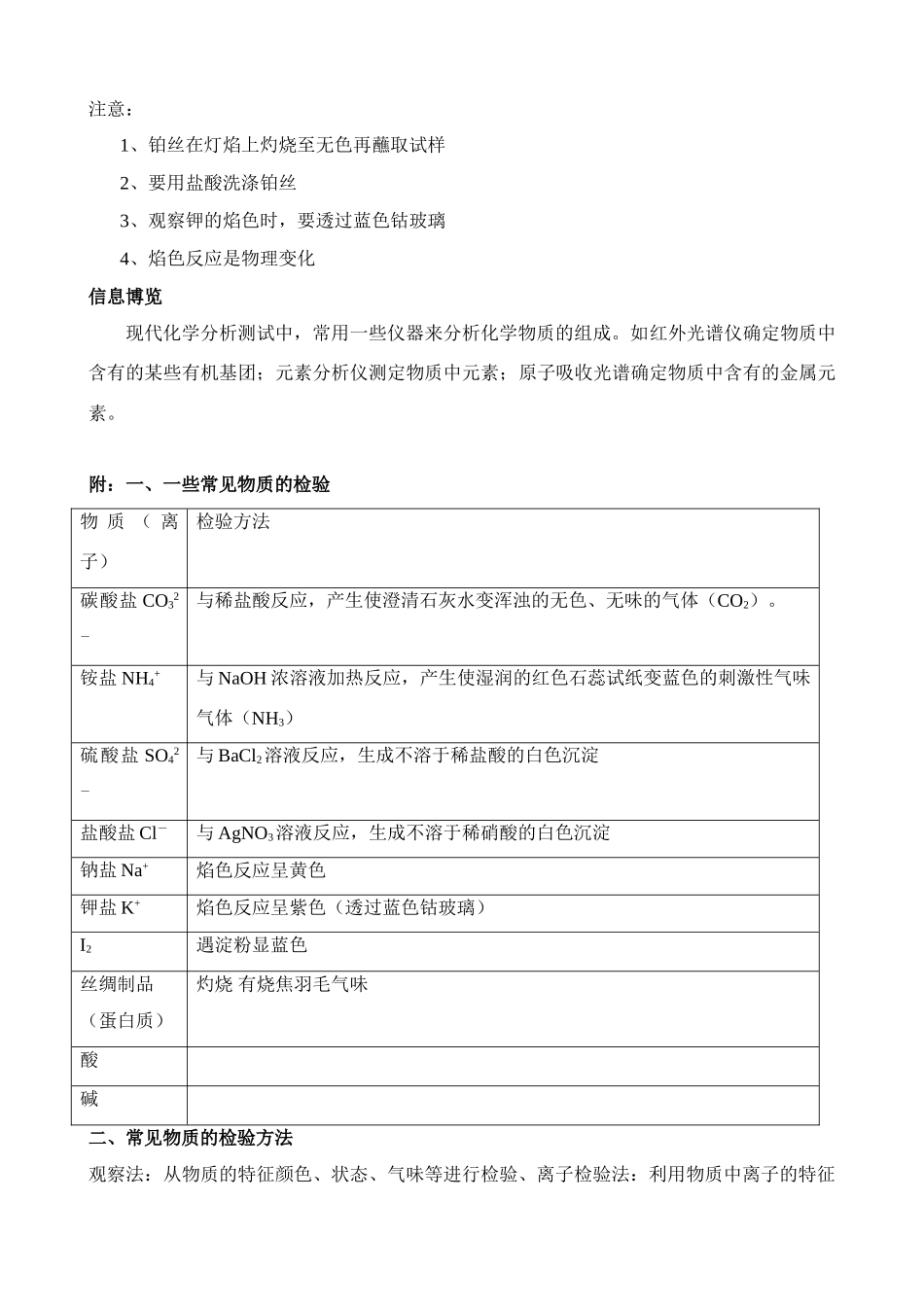 高中化学常见物质的检验学案苏教版必修一_第2页