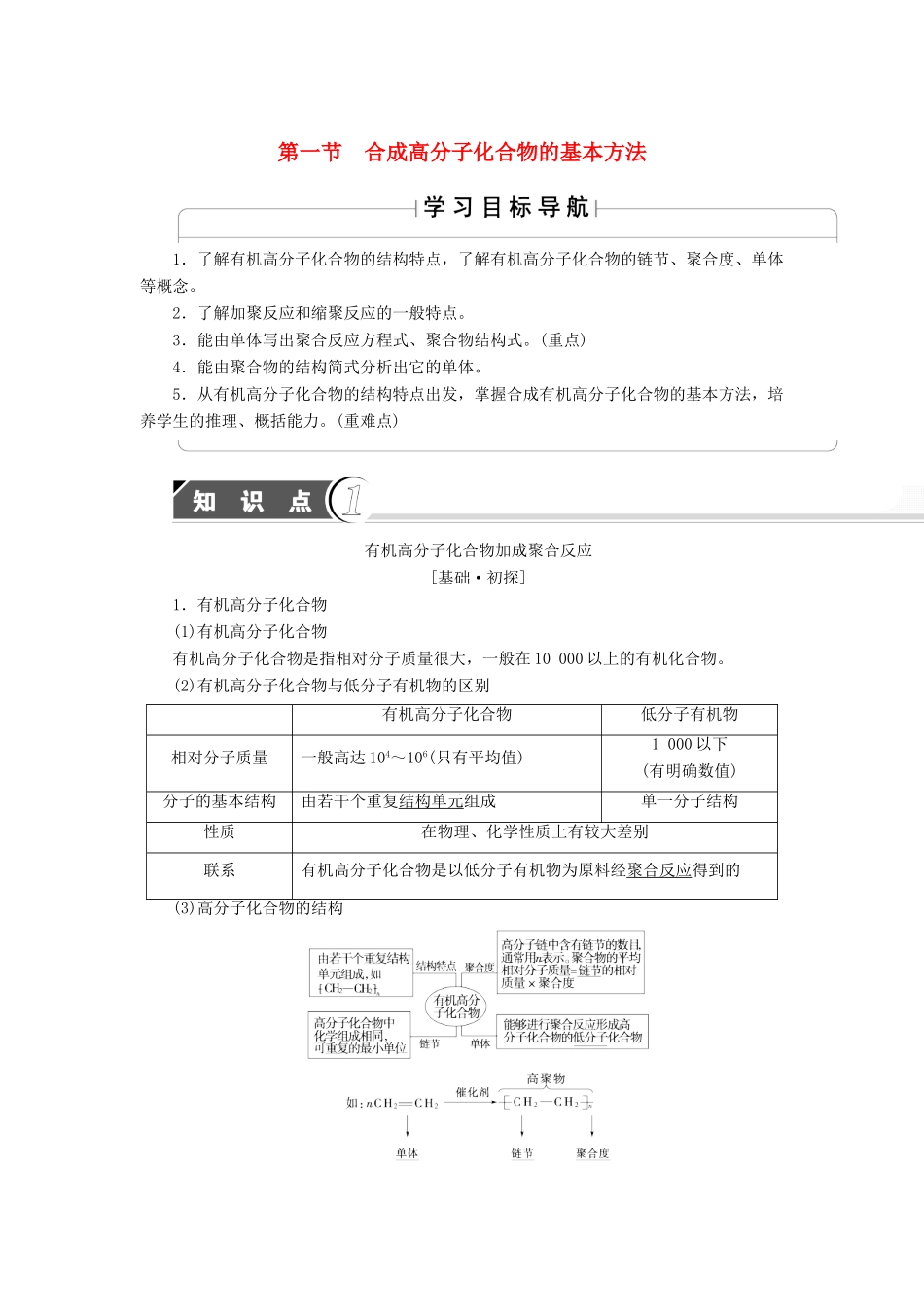 高中化学 第5章 进入合成有机高分子化合物的时代 第1节 合成高分子化合物的基本方法学案 新人教版选修5-新人教版高二选修5化学学案_第1页