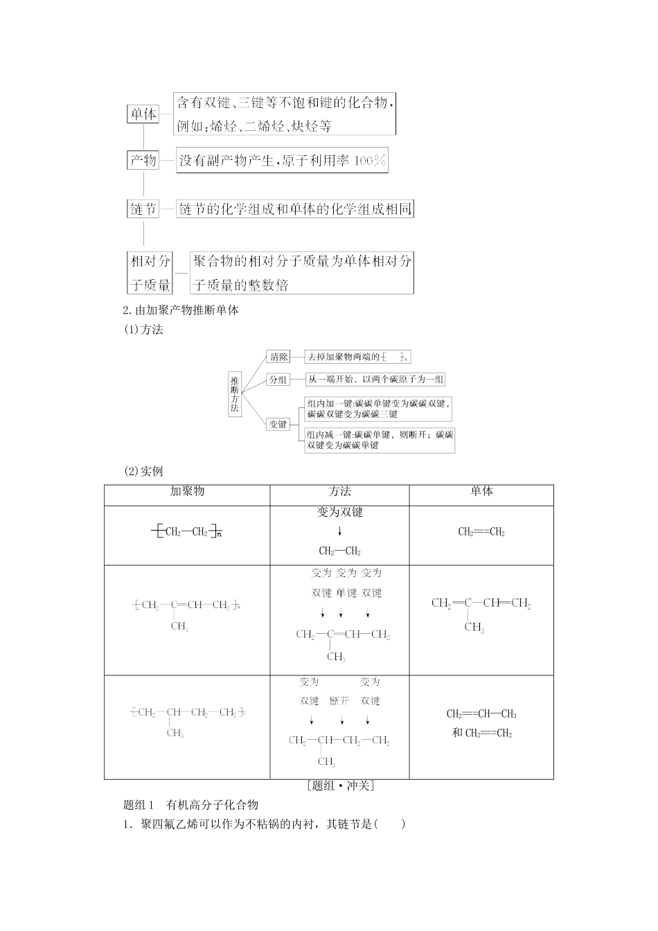 高中化学 第5章 进入合成有机高分子化合物的时代 第1节 合成高分子化合物的基本方法学案 新人教版选修5-新人教版高二选修5化学学案_第3页