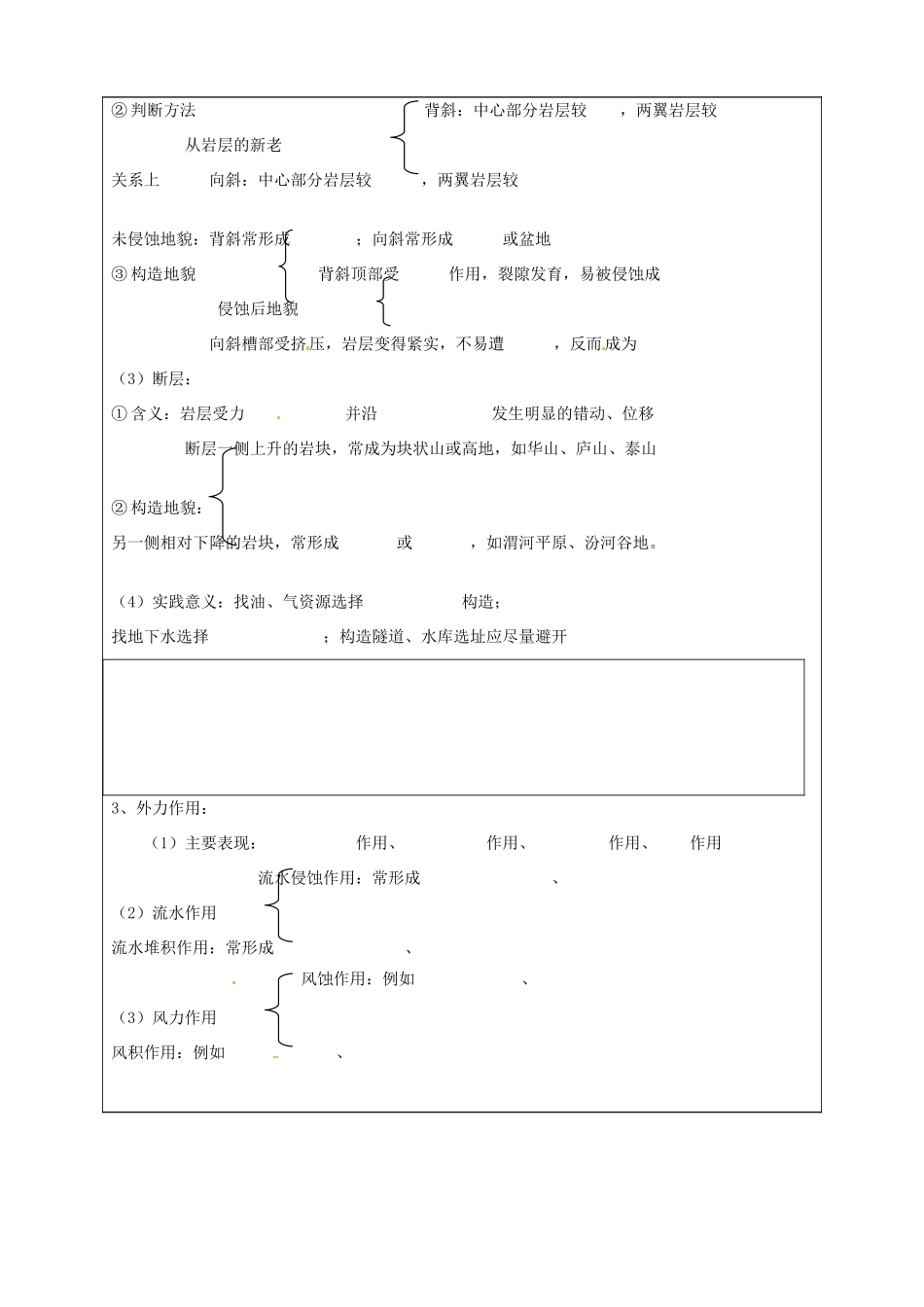 山东省泰安市肥城市第三中学高中地理 2.1岩石圈与地表形态（第2课时）学案 鲁教版必修1_第2页