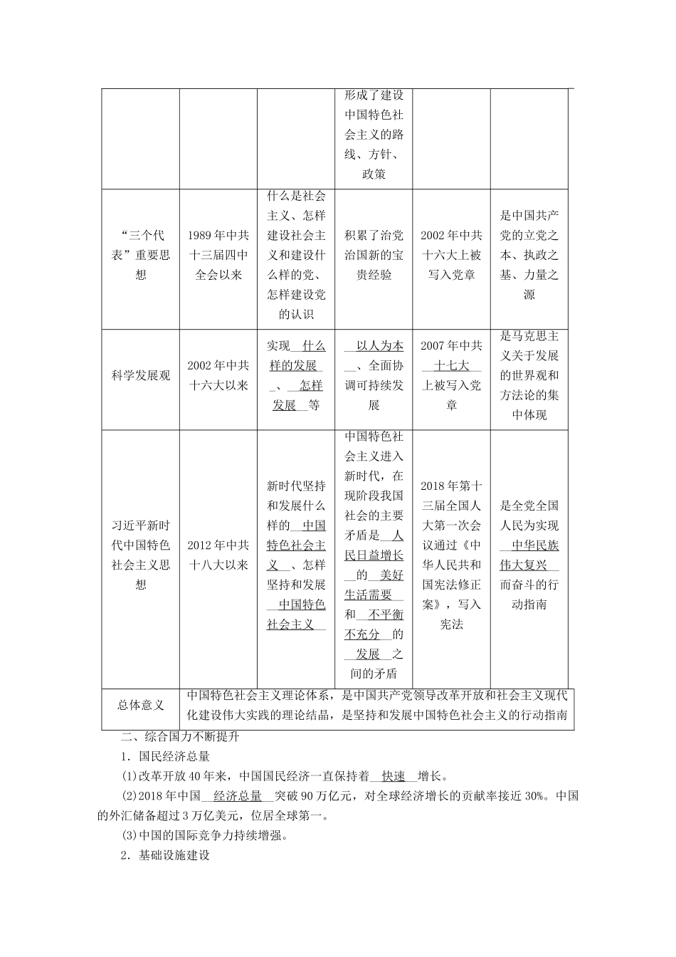 高中历史 第十单元 改革开放与社会主义现代化建设新时期 第29课 改革开放以来的巨大成就学案（含解析）新人教版必修《中外历史纲要（上）》-新人教版高一必修历史学案_第2页