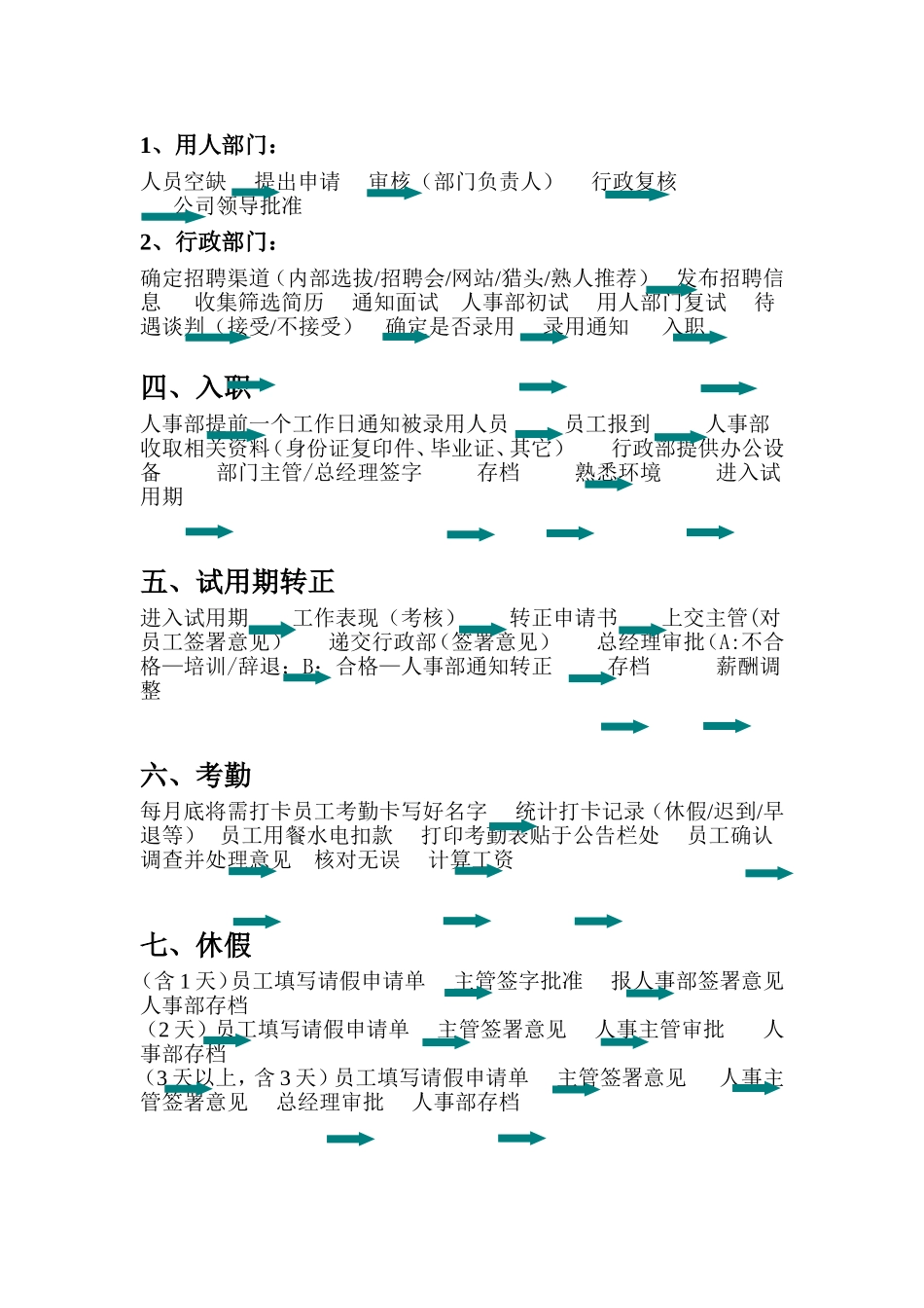 人事部工作流程图_第3页