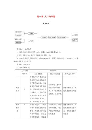 高中地理 第一章 人口与环境章末总结学案 湘教版必修2-湘教版高一必修2地理学案