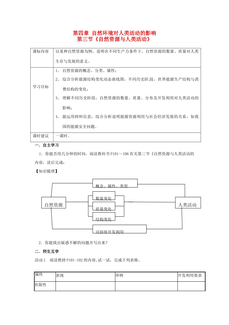 高中地理 4.3自然资源与人类活动学案 湘教版必修1-湘教版高一必修1地理学案_第1页