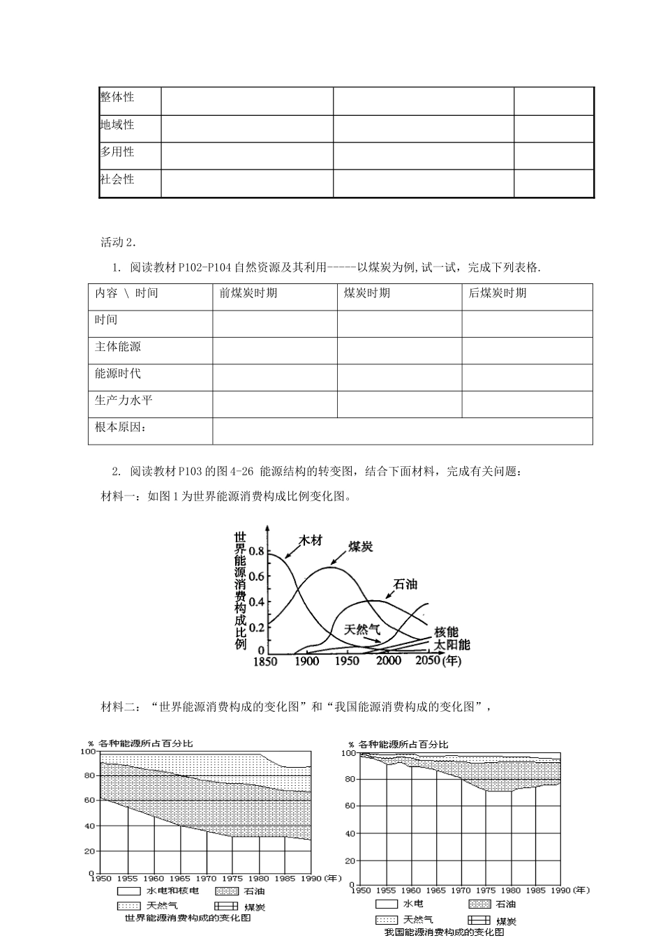 高中地理 4.3自然资源与人类活动学案 湘教版必修1-湘教版高一必修1地理学案_第2页