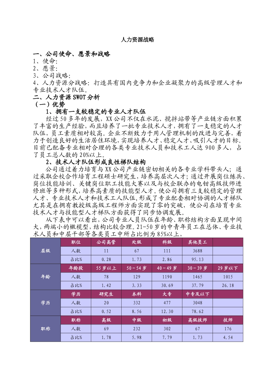 人力资源战略规划(范本)_第1页