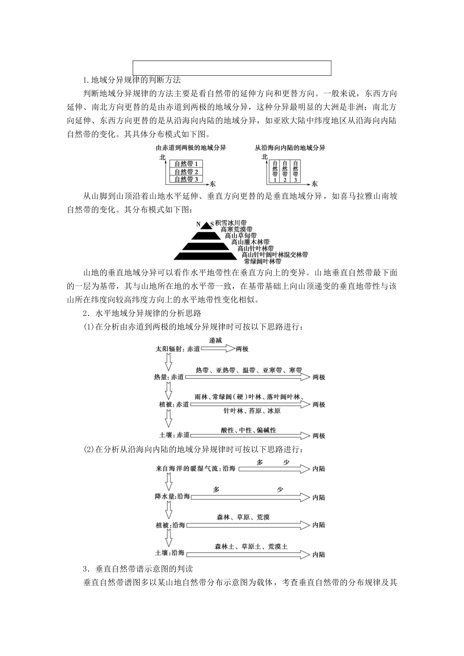 高中地理 第5章 自然地理环境的整体性与差异性章末小结与测评学案 新人教版必修1-新人教版高一必修1地理学案_第3页