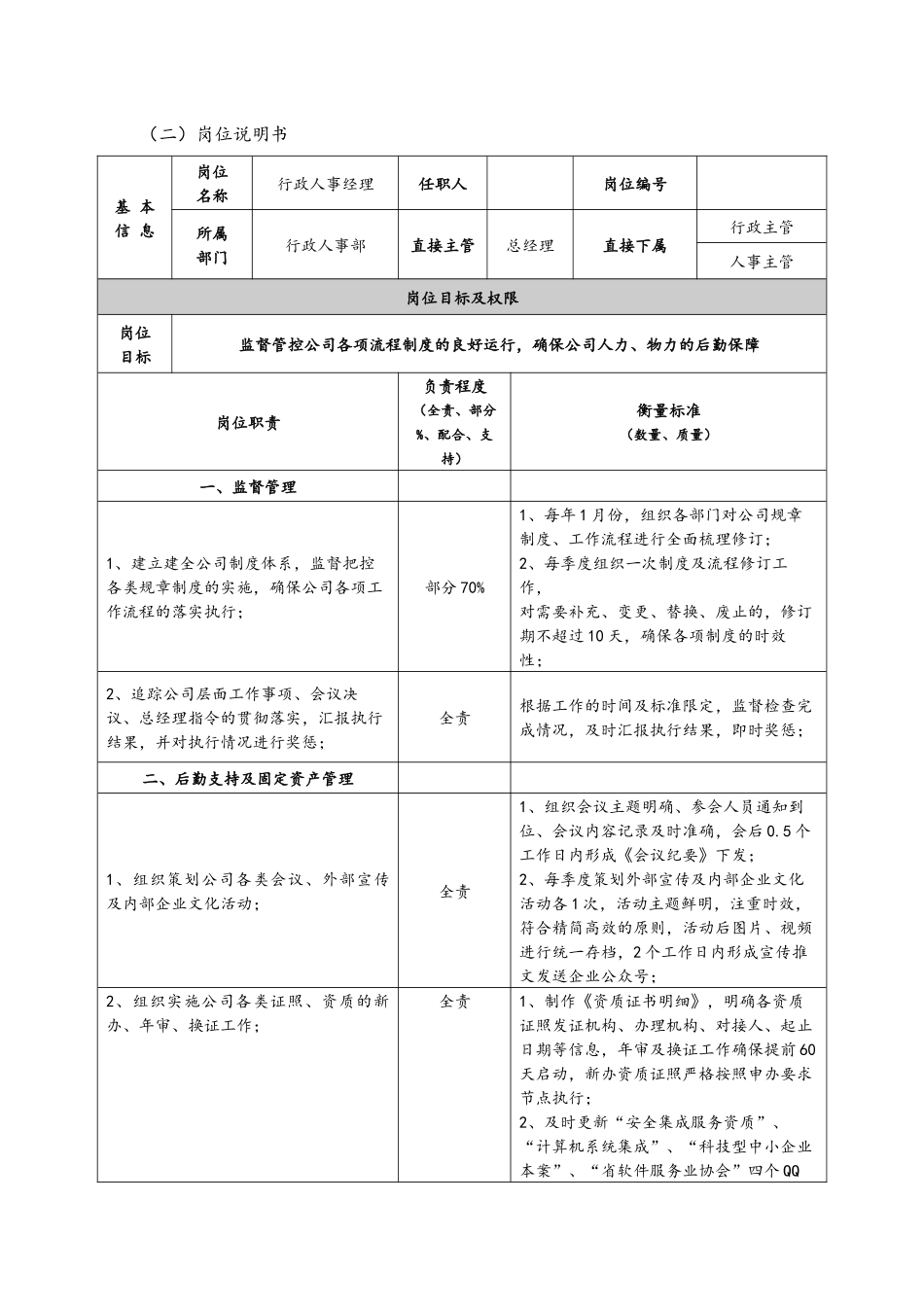 人事部岗位说明书_第2页