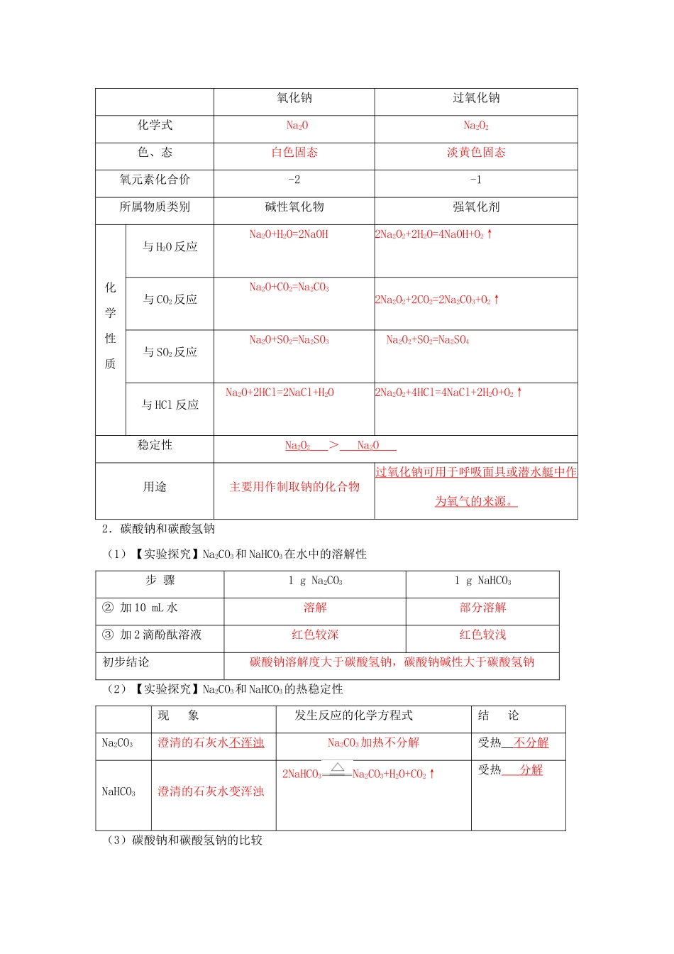高中化学 第3章 金属及其化合物 第2节 几种重要的金属化合物（1）导学案 新人教版必修1-新人教版高一必修1化学学案_第2页