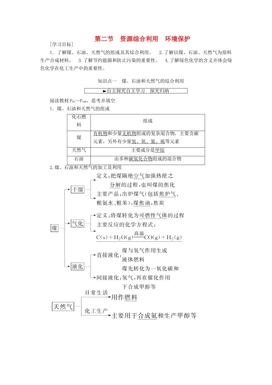 高中化学 第四章 化学与自然资源的开发利用 第二节 资源综合利用 环境保护学案 新人教版必修2-新人教版高一必修2化学学案_第1页