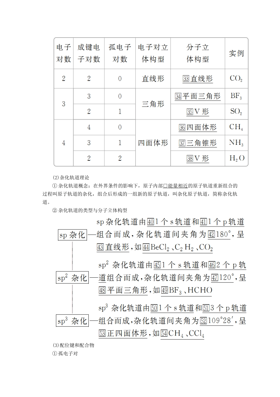高考化学一轮总复习 第十二章 第37讲 分子结构与性质学案（含解析）-人教版高三全册化学学案_第3页