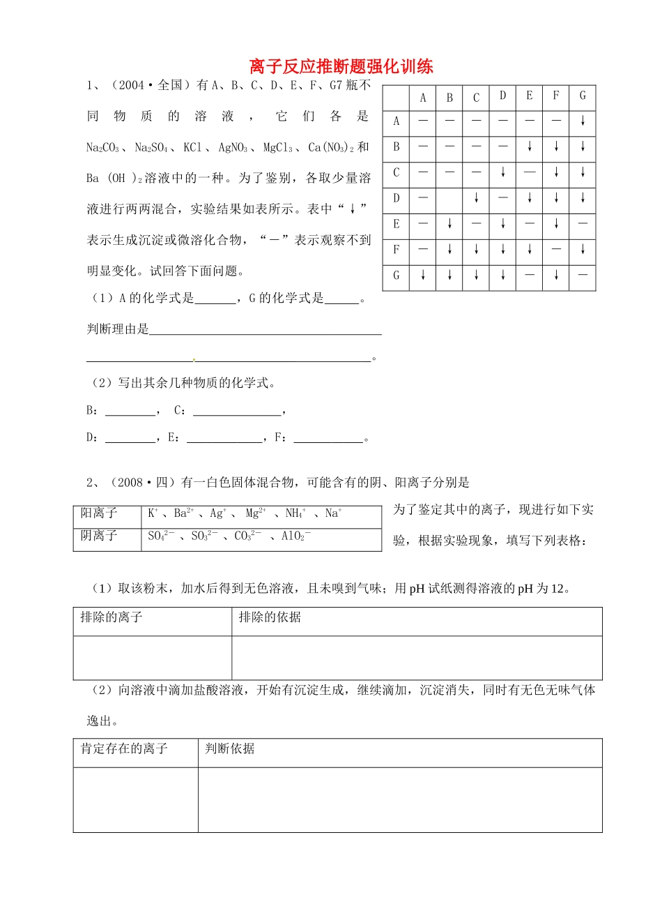 湖北省武汉市蔡甸区第二中学高中化学《第二节　离子反应》导学案 新人教版必修1_第1页