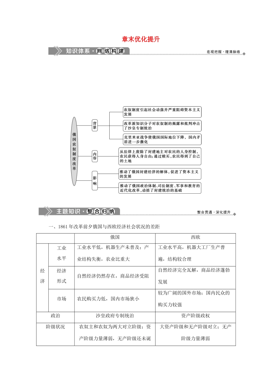 高中历史 第七章 俄国农奴制度改革章末优化提升学案 北师大版选修1-北师大版高二选修1历史学案_第1页