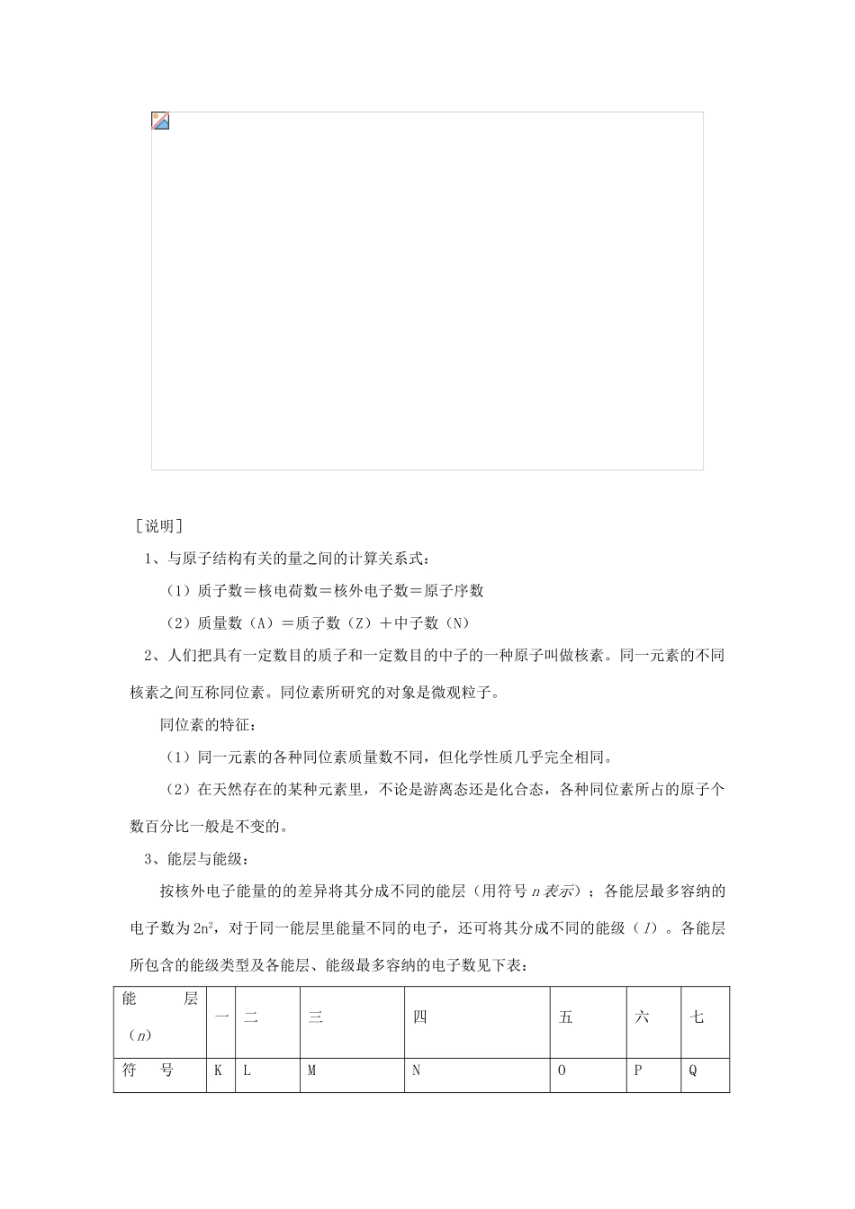 高考化学第一轮复习 专题 原子结构、元素周期律学案 苏教版-苏教版高三全册化学学案_第2页