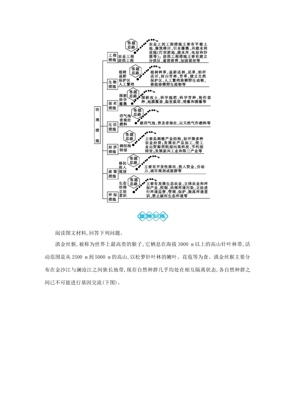 高考地理总复习 第十五单元 区域生态环境的建设单元总结学案-人教版高三全册地理学案_第3页