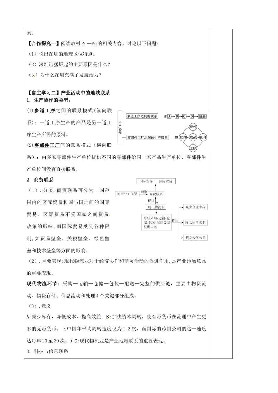 高中地理 3.1 产业活动的区位条件和地域联系导学案 湘教版必修2-湘教版高一必修2地理学案_第2页