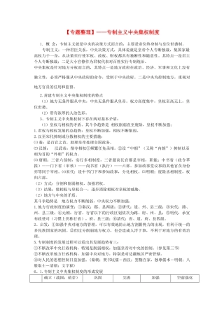 高中历史 专题一：古代中国的政治制度学案 人民版必修1