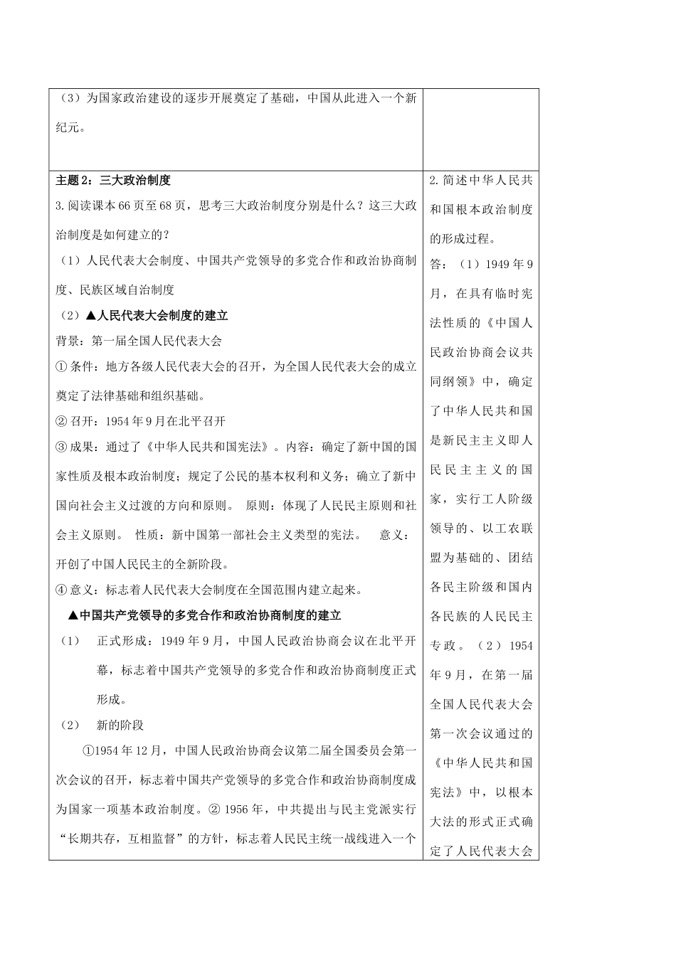 高中历史 专题四 第一课 新中国初期的政治建设学案 人民版必修1-人民版高一必修1历史学案_第2页