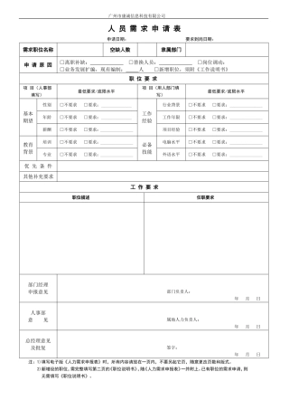 人员需求申请表(新)