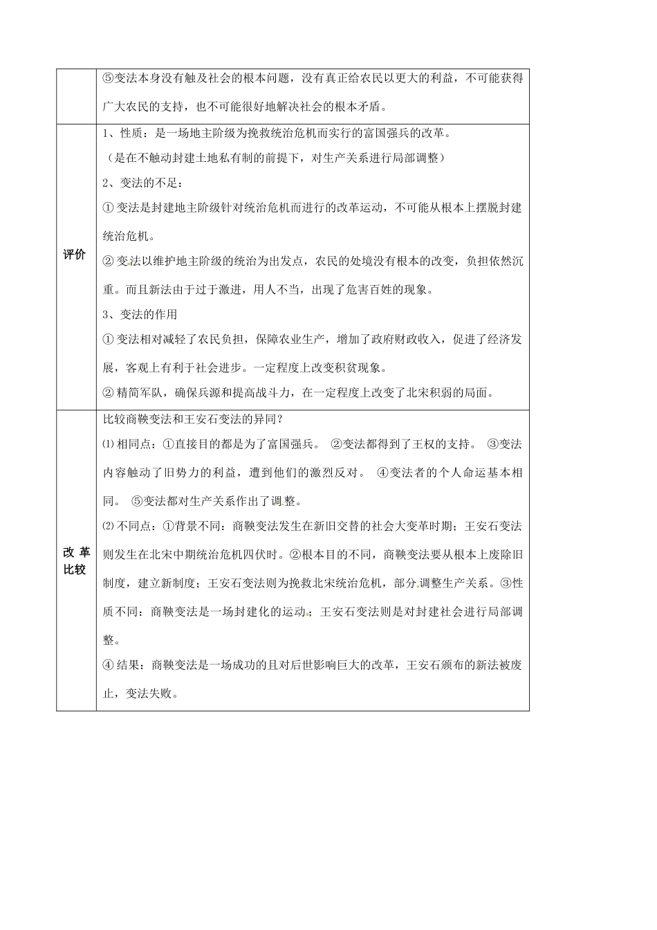 江苏省灌南高级中学高三历史 改革4王安石变法复习导学案_第3页