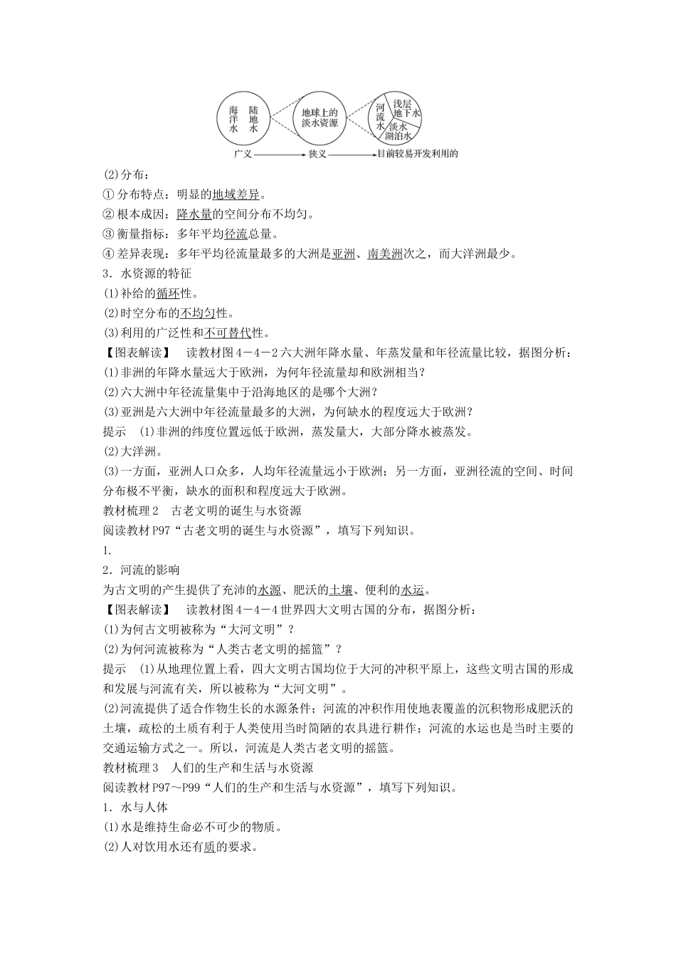 高中地理 第四章 自然环境对人类活动的影响 4-4 水资源对人类生存和发展的意义学案 中图版必修1-中图版高一必修1地理学案_第2页
