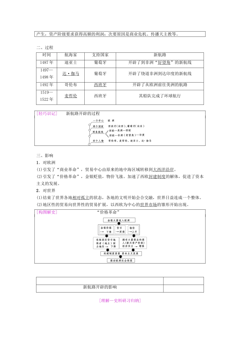 海南省高考历史一轮总复习 模块二 经济成长历程 第7单元 资本主义世界市场的形成和发展 第15讲 开辟新航路、殖民扩张与世界市场的拓展学案-人教版高三全册历史学案_第2页