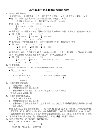 人教版小数乘法考试重点总结