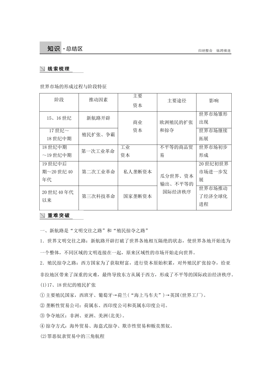 高中历史 专题五 走向世界的资本主义市场学案 人民版必修2-人民版高一必修2历史学案_第2页