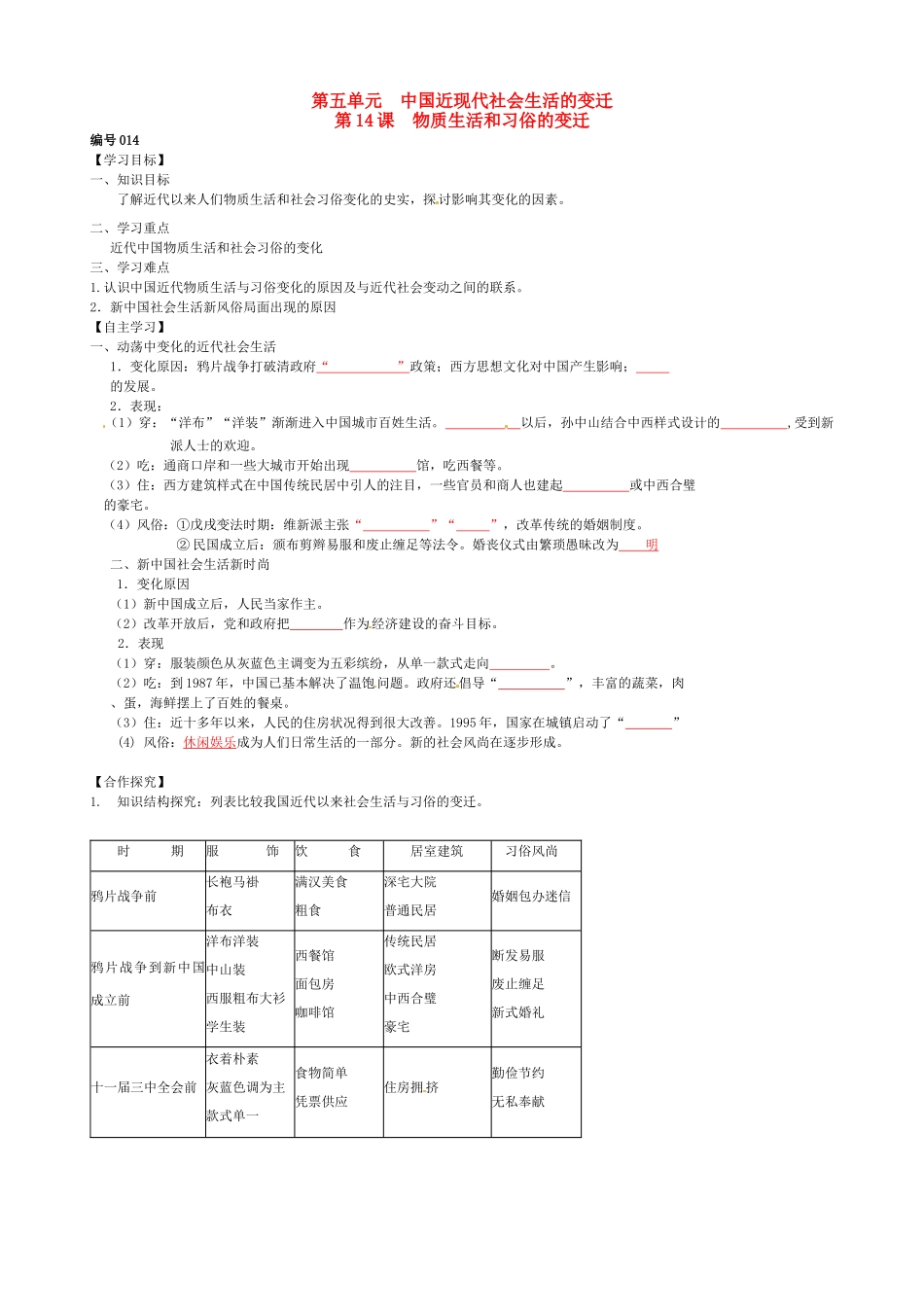 高中历史 第14课 物质生活和习俗的变迁导学案（无答案）新人教版必修2-新人教版高一必修2历史学案_第1页