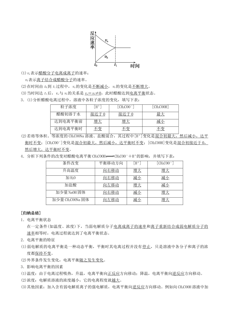 高中化学 第3章 物质在水溶液中的行为 3.2 弱电解质的电离、盐类的水解（第1课时）弱电解质的电离平衡学案 鲁科版选修4-鲁科版高二选修4化学学案_第2页