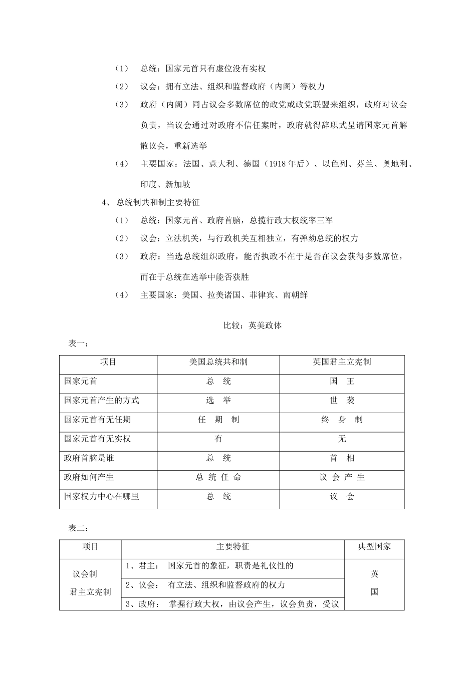 高中历史 第三单元 资产阶级民主制度的形成 第11课 综合探究：政体比较学案 岳麓版选修2-岳麓版高二选修2历史学案_第2页