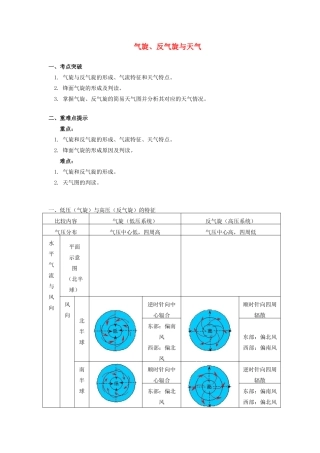 高中地理 第二章 自然环境中的物质运动和能量交换 第三节 大气环境 气旋、反气旋与天气学案 湘教版必修1-湘教版高一必修1地理学案