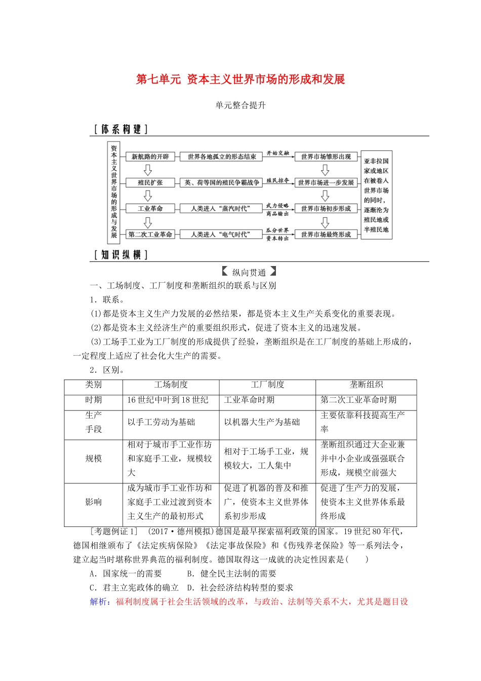 高考历史总复习 第七单元 资本主义世界市场的形成和发展单元整合提升学案-人教版高三全册历史学案_第1页