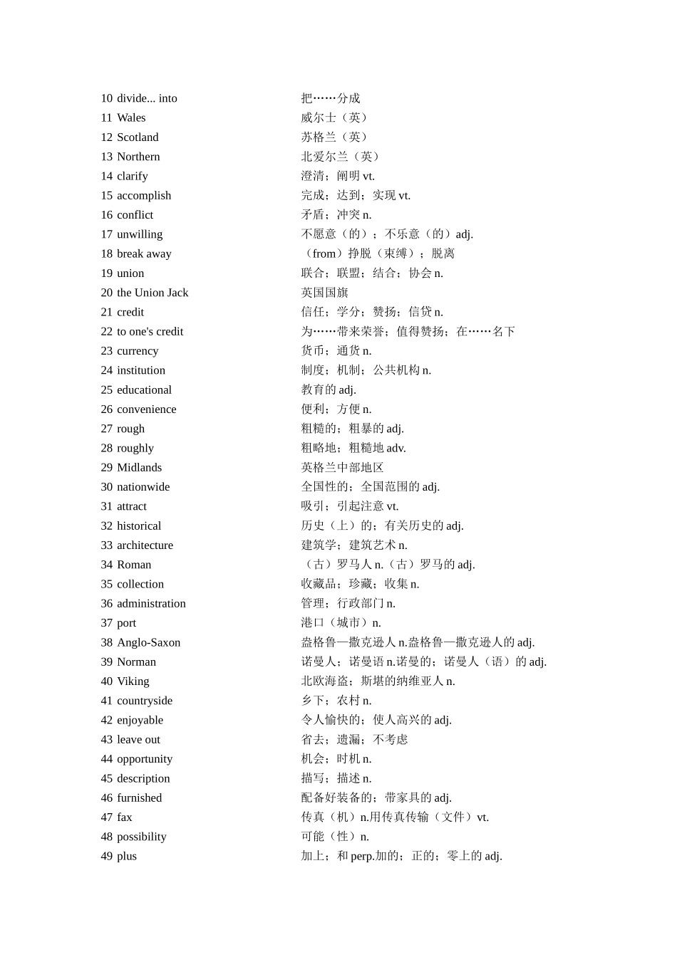 人教版高二英语必修5单词表_第3页